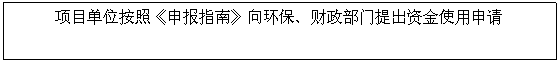 文本框: 项目单位按照《申报指南》向环保、财政部门提出资金使用申请