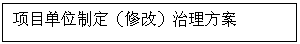 文本框: 项目单位制定(修改)治理方案