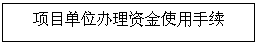 文本框: 项目单位办理资金使用手续