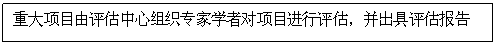文本框: 重大项目由评估中心组织专家学者对项目进行评估,并出具评估报告